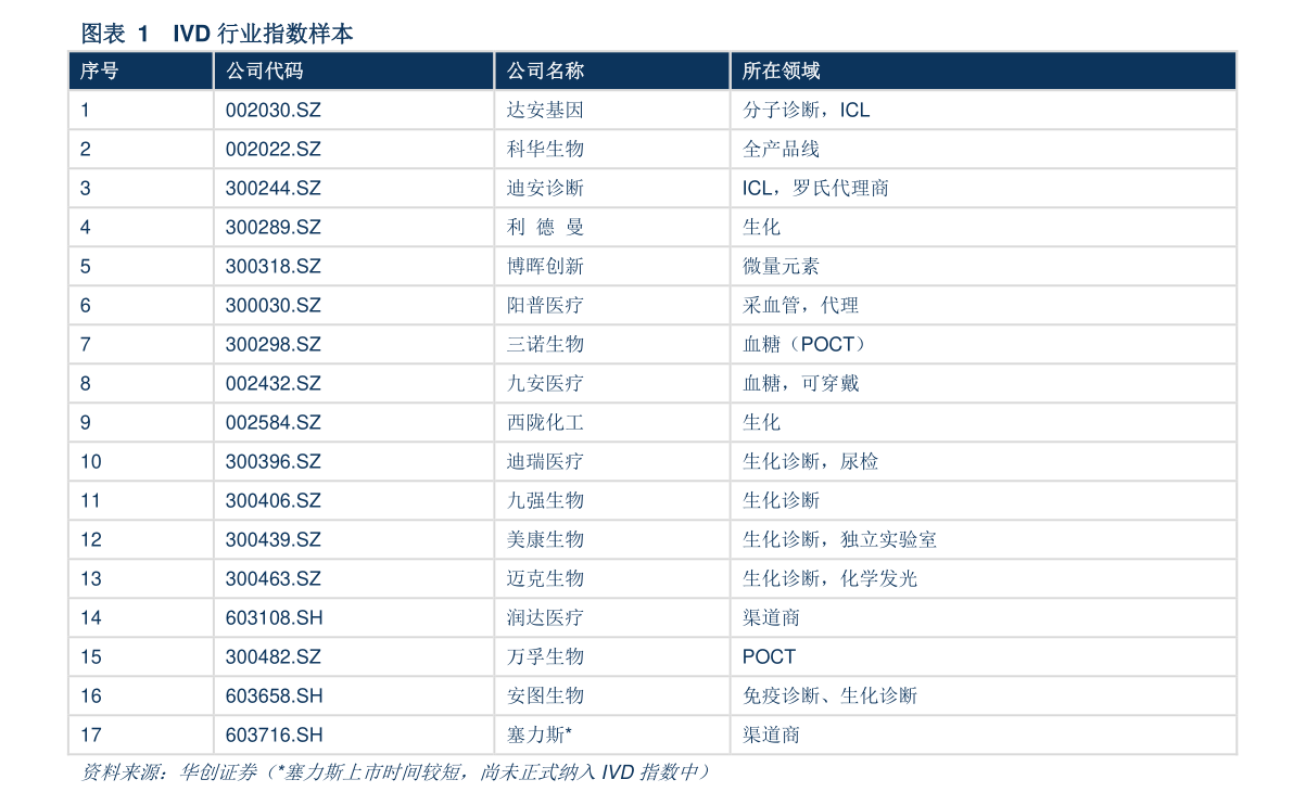 深度解析，600970股票行情及市場(chǎng)走勢(shì)預(yù)測(cè)，深度解析，600970股票行情與市場(chǎng)走勢(shì)預(yù)測(cè)分析
